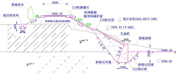 方案一
