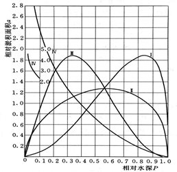 E:\记事文件\论文\IMG_9797.jpg